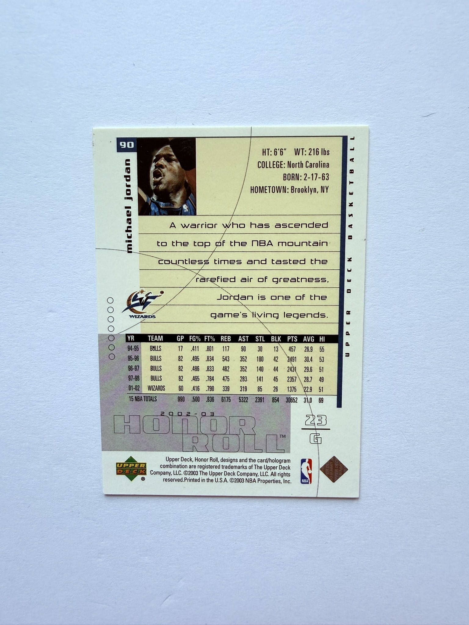 Michael Jordan 2002 03 Upper Deck Honor Roll Wizards Card - 2