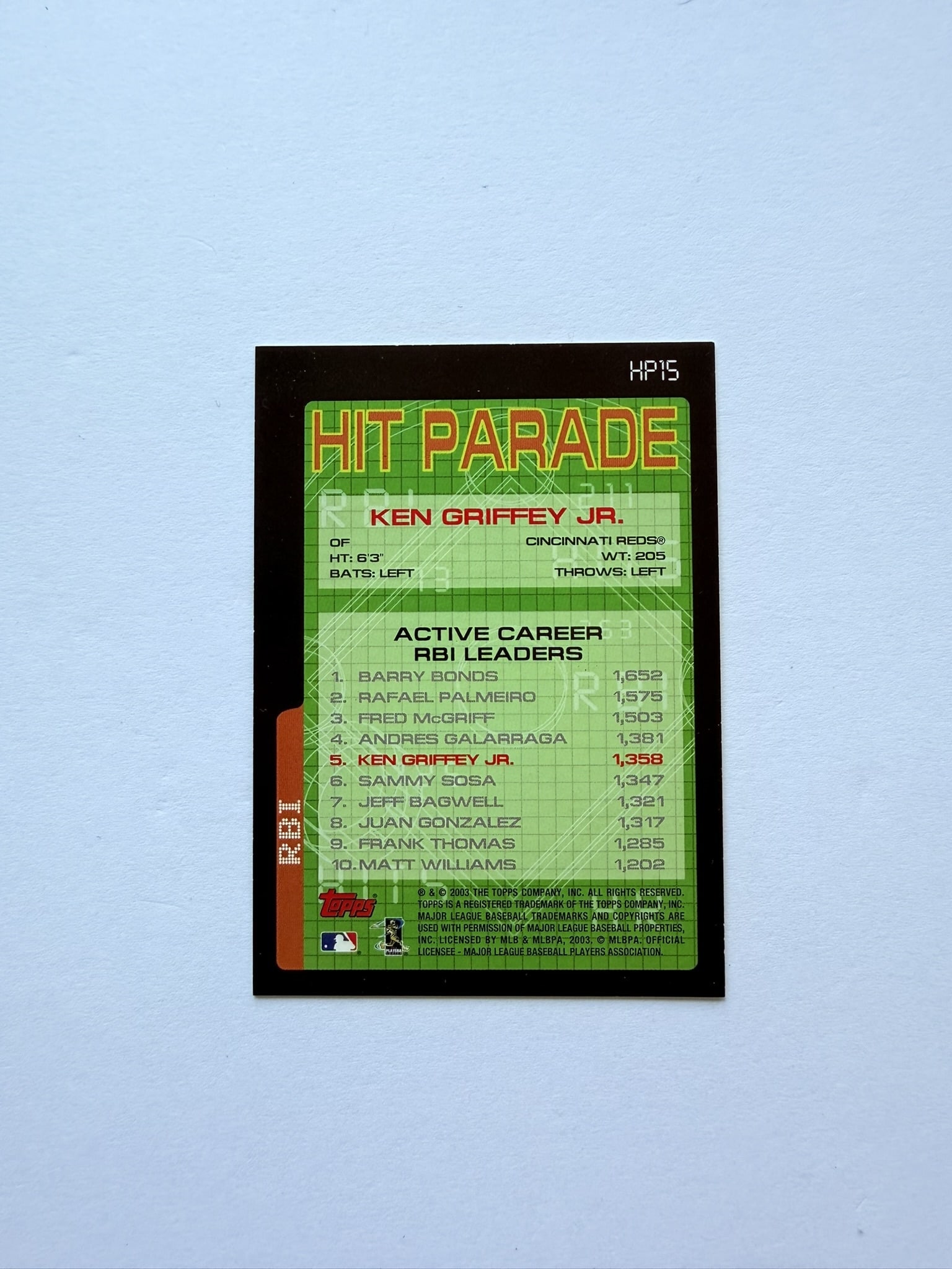 2003 Fleer Ultra All-Star Game #215 Sammy Sosa Chicago Cubs (1 of 2)