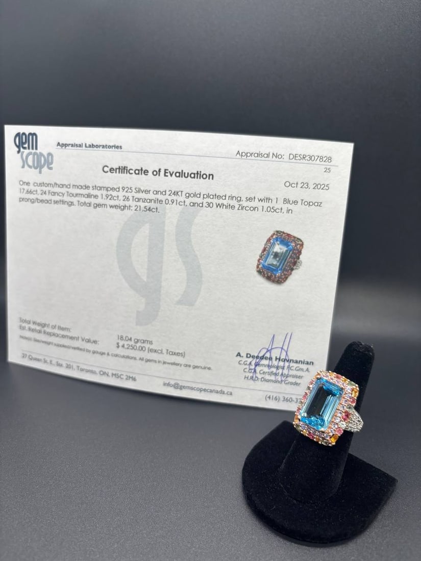 Bold Emerald Cut Blue Topaz Multi-Gem Ring - 17