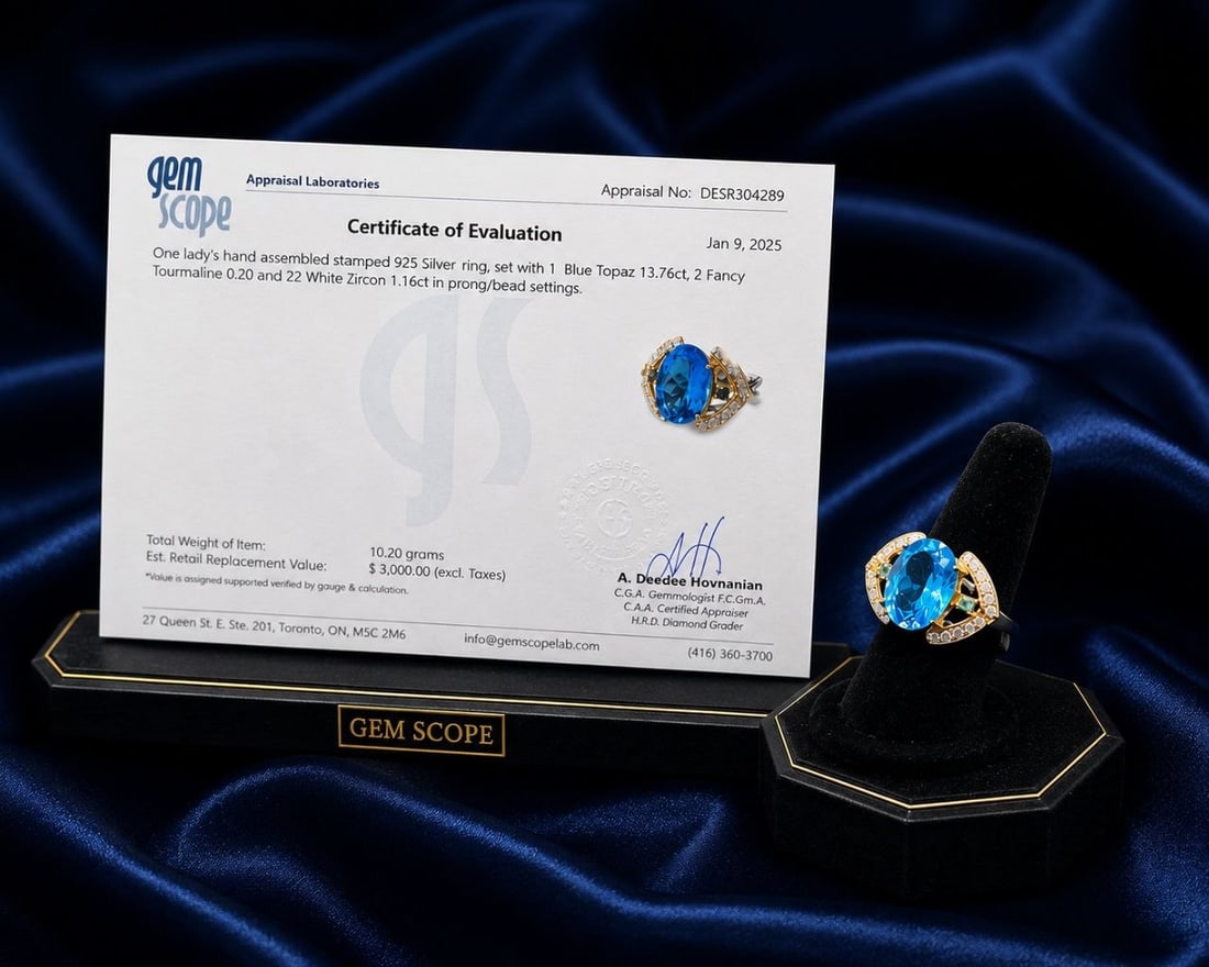 Absolutely No Reserve-Ocean Blue Topaz Ring: NOTE: Additional lots may be added until the final day of the auction. Please check back regularly for updates and newly added items. Magnificent Blue Topaz & White Zircon Sterling Silver Ring
