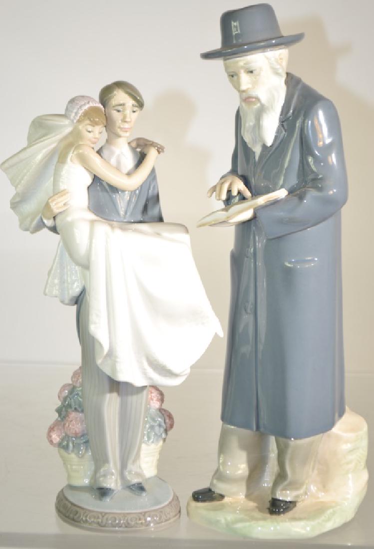 LLadro and NAO Grouping (1 of 5)
