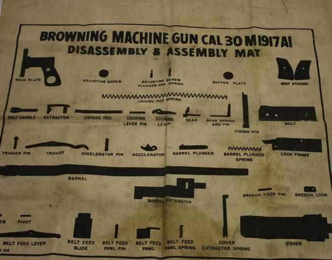 Browning Machine Gun Assembly Mat