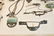 Victorian Sterling and Other Jewelry - 2