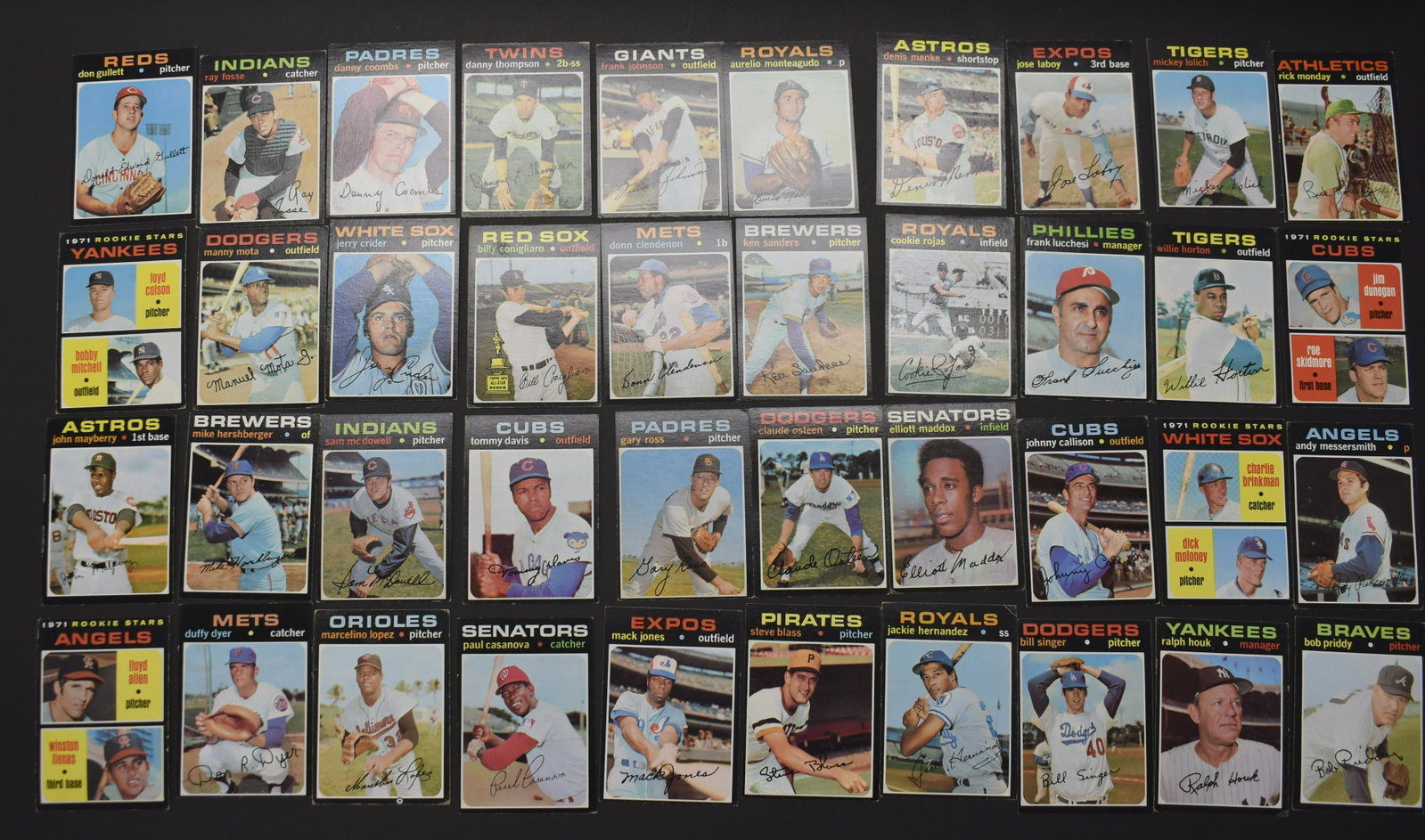 1970 and 1971 Baseball Cards: Lot includes Dick Maloney, Rick Monday, Duffy Dyer and others. Cards have good corners and are in clean condition. Approx 40