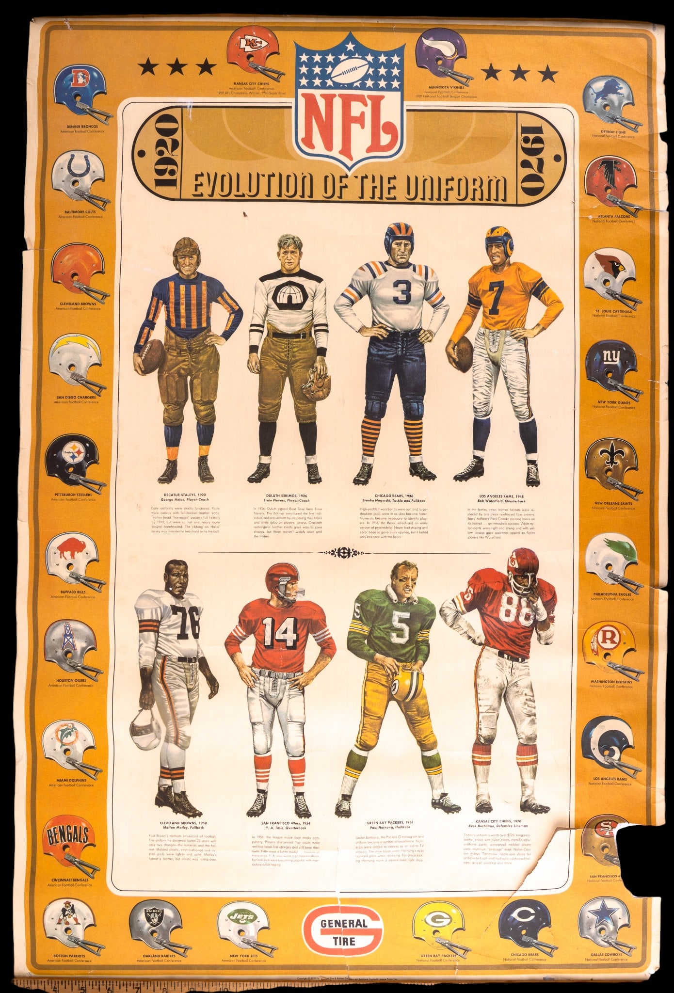Vintage NFL General Tire Advertising Poster (1 of 10)