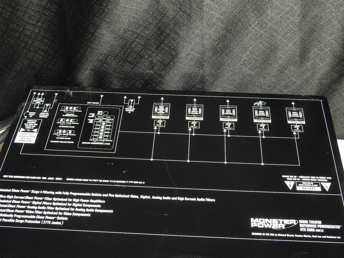 Monster Power HTS 5000 MKII Reference Power Center - 6