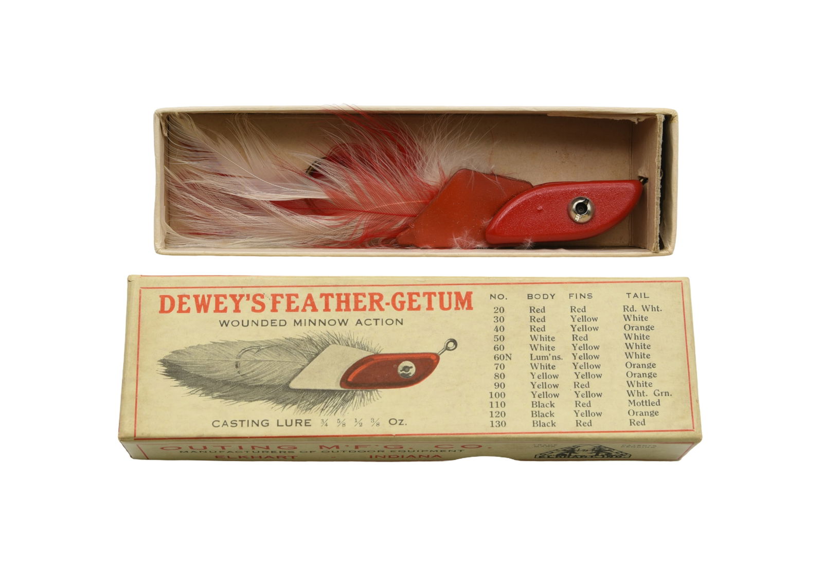 Dewey's Feather-Getum Intro Picture Box (1 of 3)