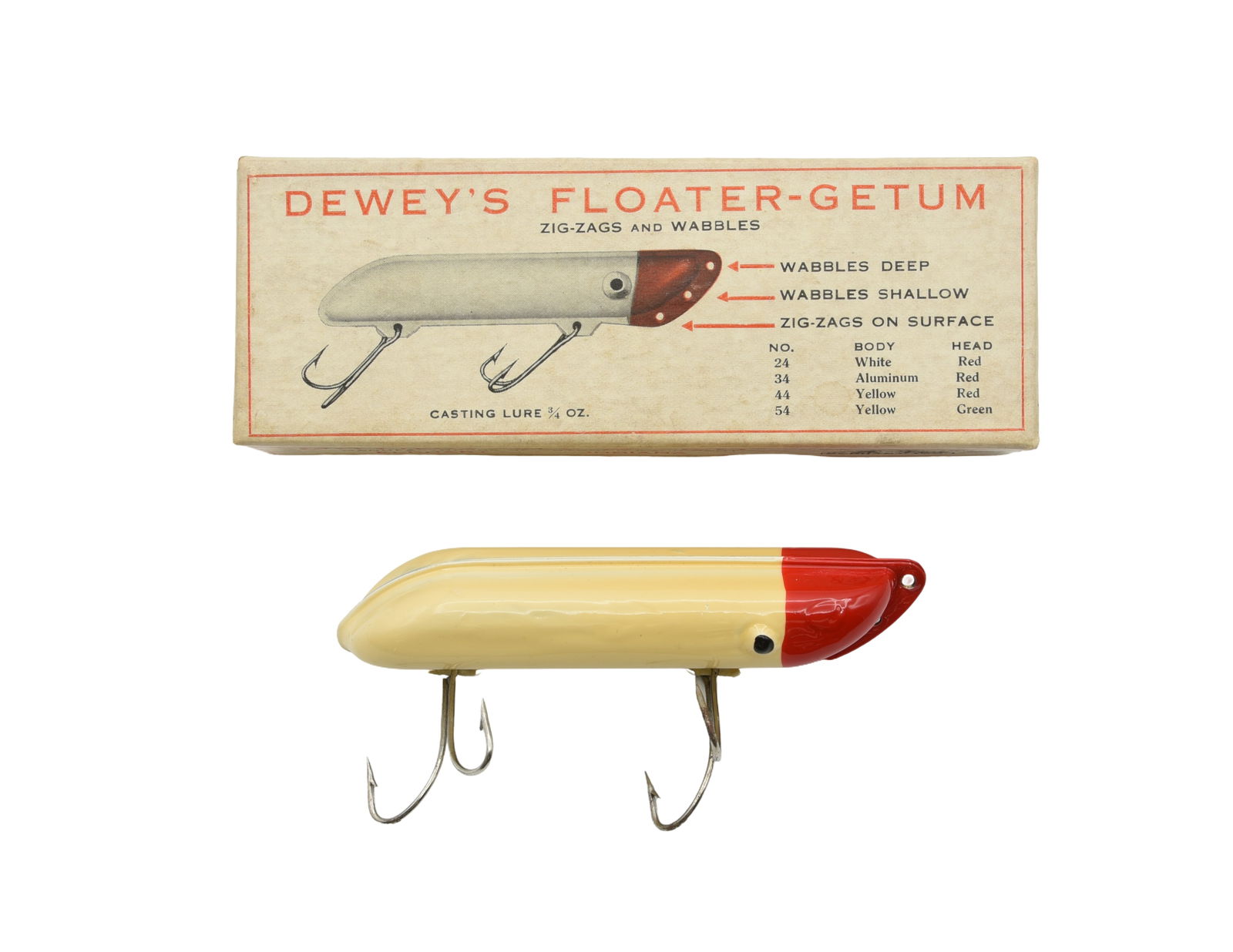 Dewey's Floater-Getum Intro Picture Box (1 of 3)