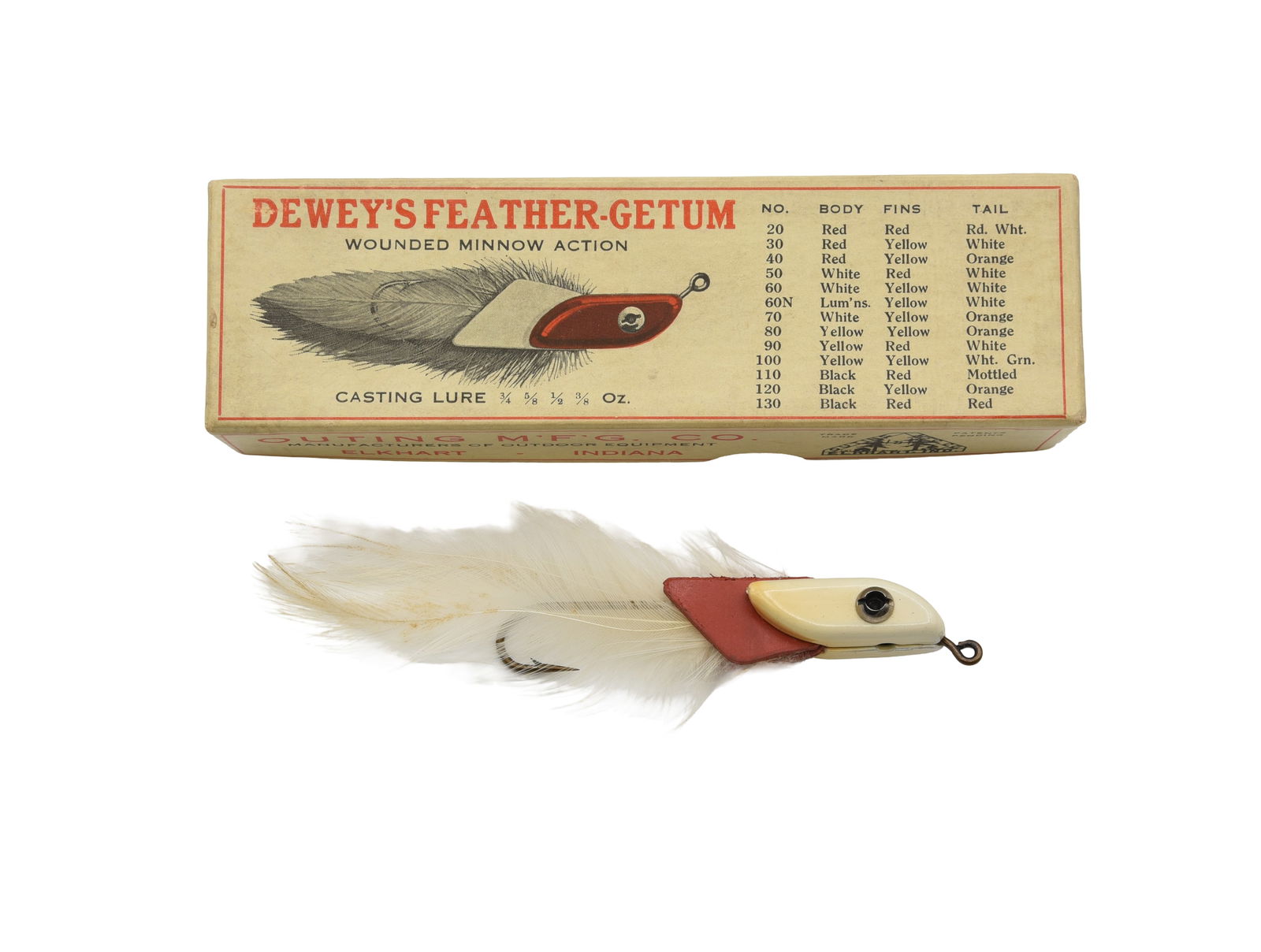 Dewey's Feather-Getum Intro Picture Box (1 of 3)