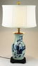 early 20th c Chinese blue & celadon vase/ lamp