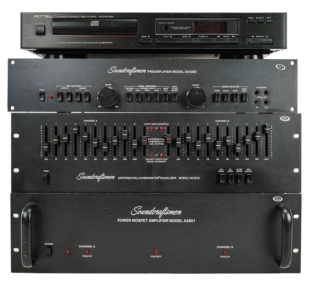 Soundcraftsmen Rack System (1 of 5)