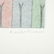 859: Keiko Minami. 2 Woodblock prints - 2
