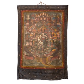 Thangka of a Bhavacakra Mandala