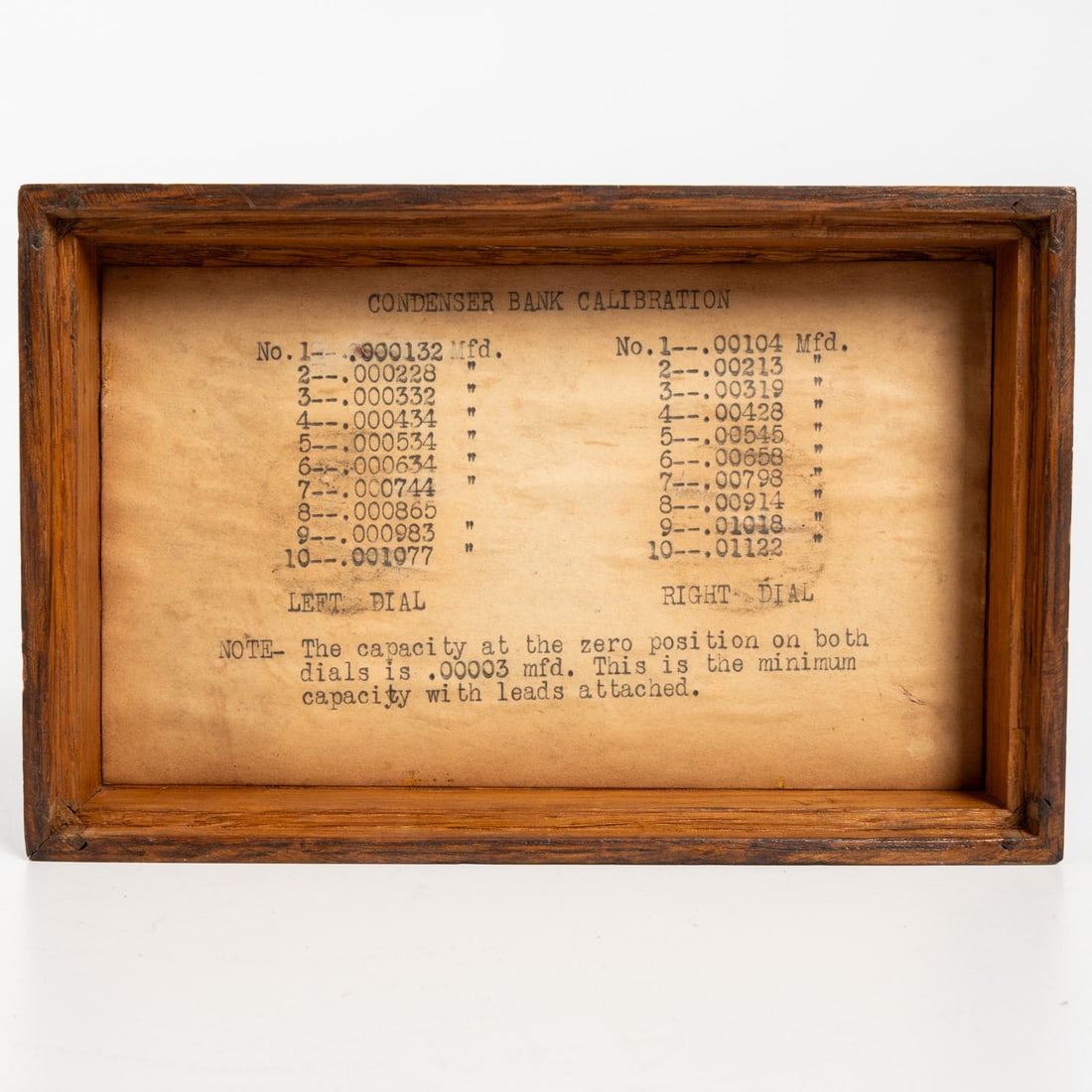 Condenser Calibration Box - 7