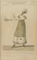 A Group of Five Hand Colored Engravings by Various Arti - 6