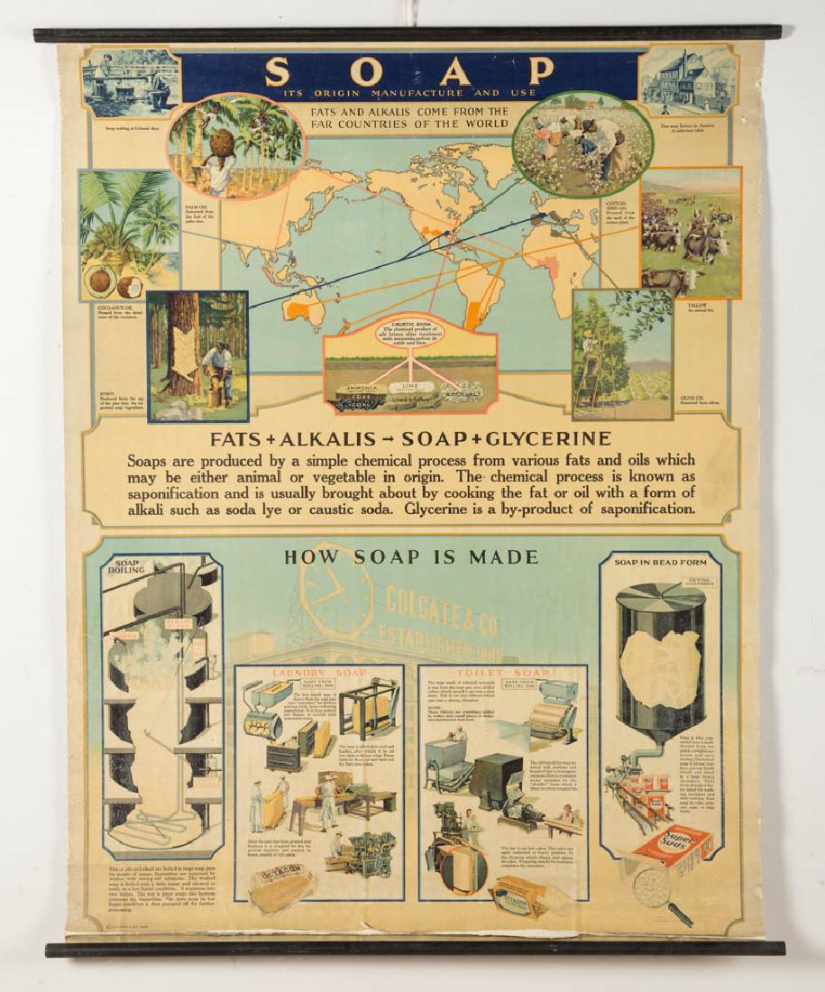 COLGATE & CO. INSTRUCTIONAL ADVERTISING SIGN (1 of 2)
