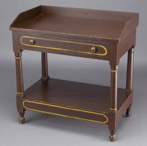 Shenandoah Valley Of Va Paint Decorated Open Washs