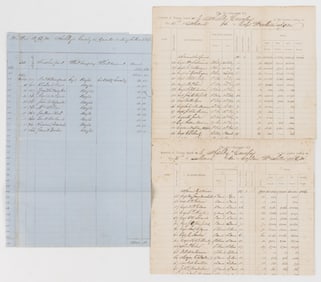 CIVIL WAR CONFEDERATE SHENANDOAH VALLEY OF VIRGINIA ASHBY'S CAVALRY PAYMENT ABSTRACTS, LOT OF THREE