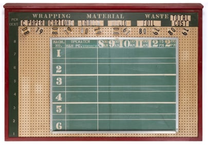 RICHMOND, VIRGINIA ASSOCIATED AMERICAN TOBACCO COMPANY CHALKBOARD AND PRODUCTION CHART, LOT OF TWO