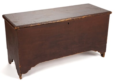 NEW ENGLAND PAINTED PINE BLANKET CHEST