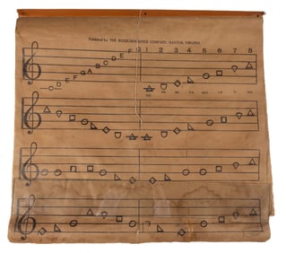 RARE ROCKINGHAM CO., SHENANDOAH VALLEY OF VIRGINIA SHAPE-NOTE WALL CHART