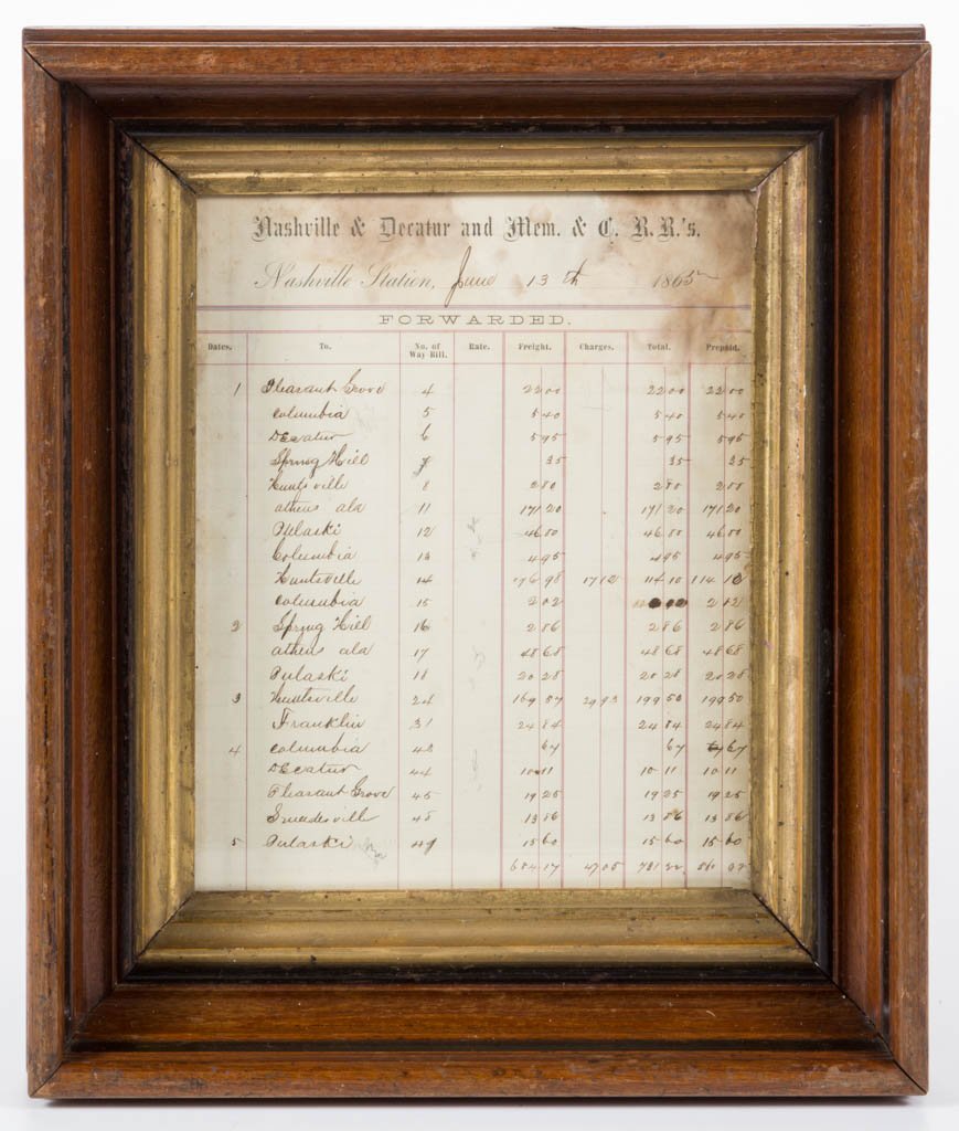 TENNESSEE RAILROAD DOCUMENT (1 of 1)