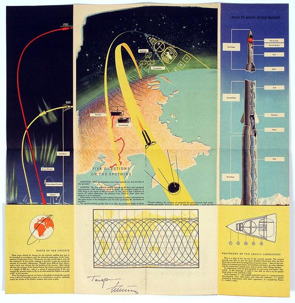 Vostok 1, 1961, Gagarin & Titov Autographs: Vostok 1, 1961, Gagarin & Titov Autographs. On a rare, English language propaganda folder issued by the Soviets for the 1958 Brussel's World's Fair held in Belgium. This multi-panel, multicolo