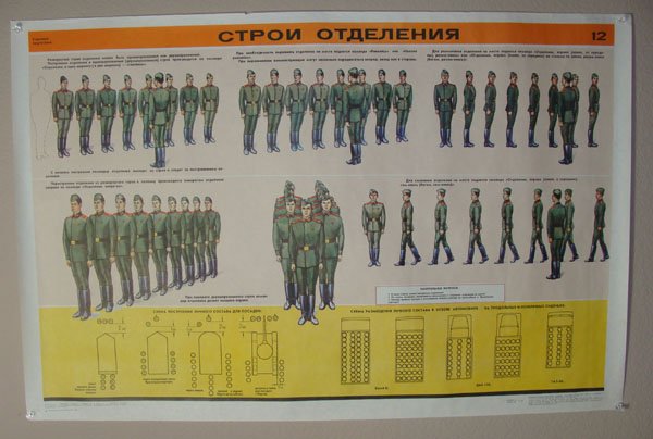 Soviet Union Military Poster: Soviet Union Military Poster. Dimensions: 34 5/16"x 23"