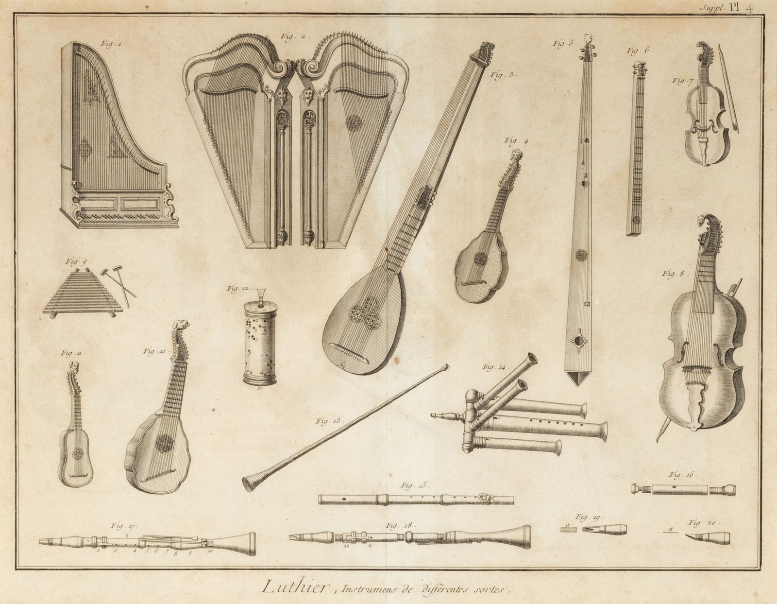 Instruments from the Encyclopedia of Denis Diderot and Jean le Rond dAlembert engraving by Benard: Instruments from the Encyclopedia of Denis Diderot and Jean le Rond dAlembert engraving by Benard Robert plate 4. Sight: 13 3/4 x 17 3/4 in