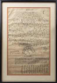 Chinese Astronomical Celestial Map
