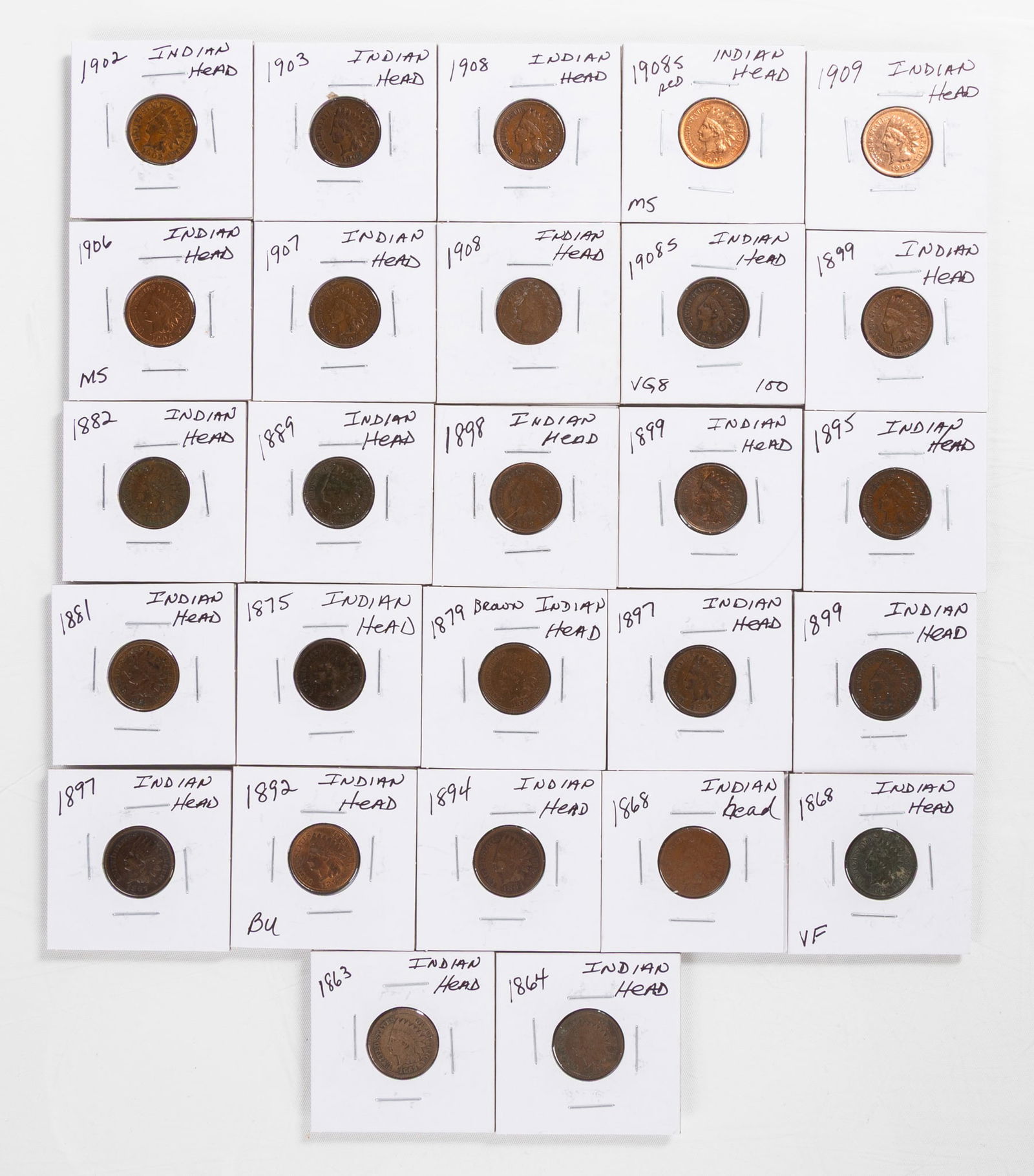 (27) Indian Head 1-Cent Coins (1 of 5)