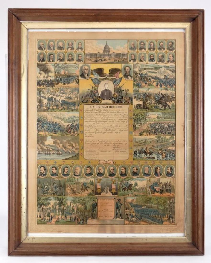 Civil War Indiana Soldier Print (1 of 10)