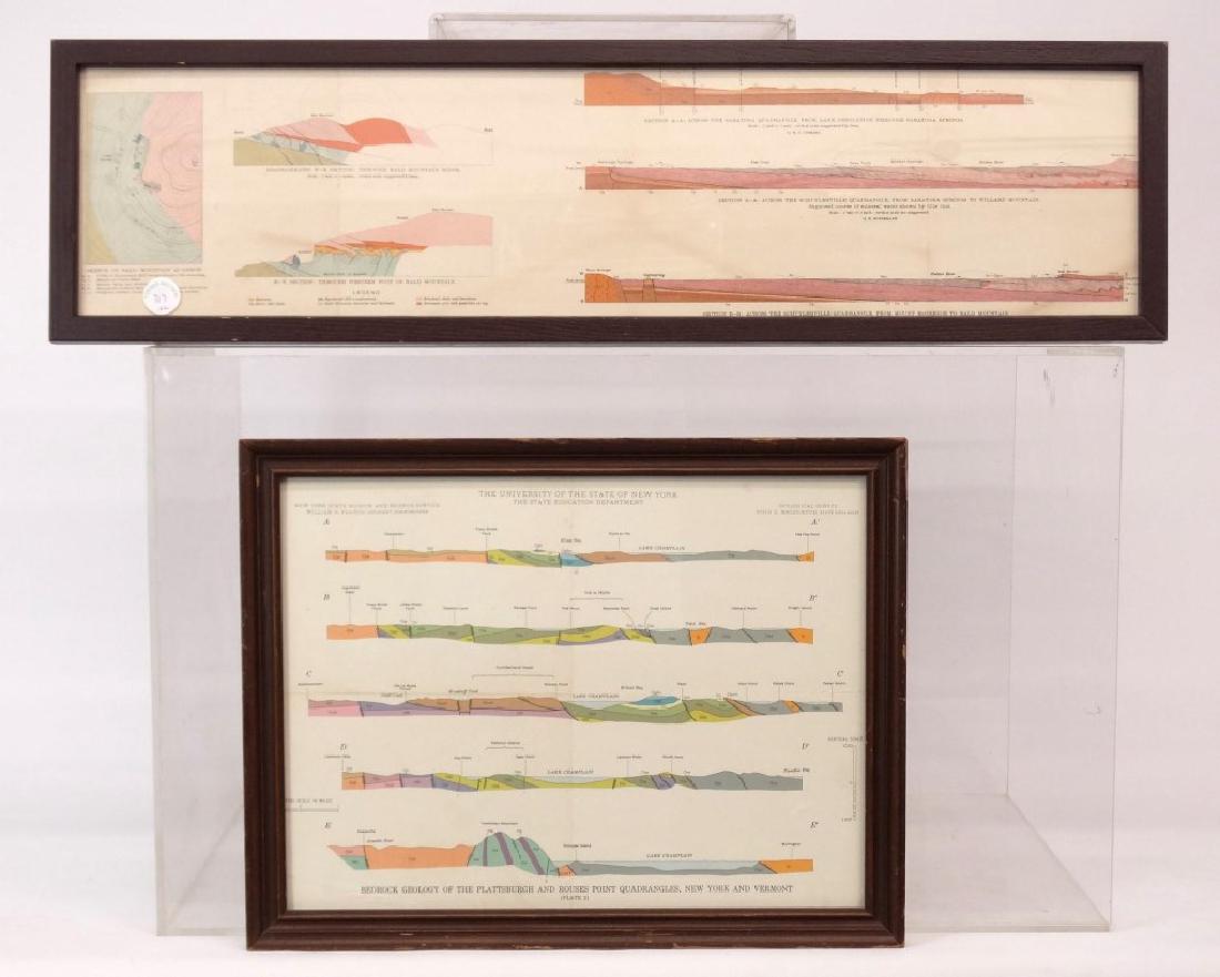 Geology Prints (1 of 6)