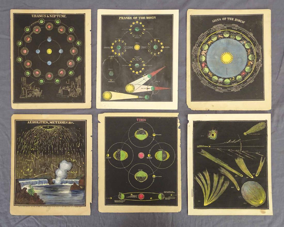 Astronomy Astrology Antique Prints (6) (1 of 9)