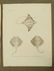 Napoleon Egypt Expedition Prints (6) - 5