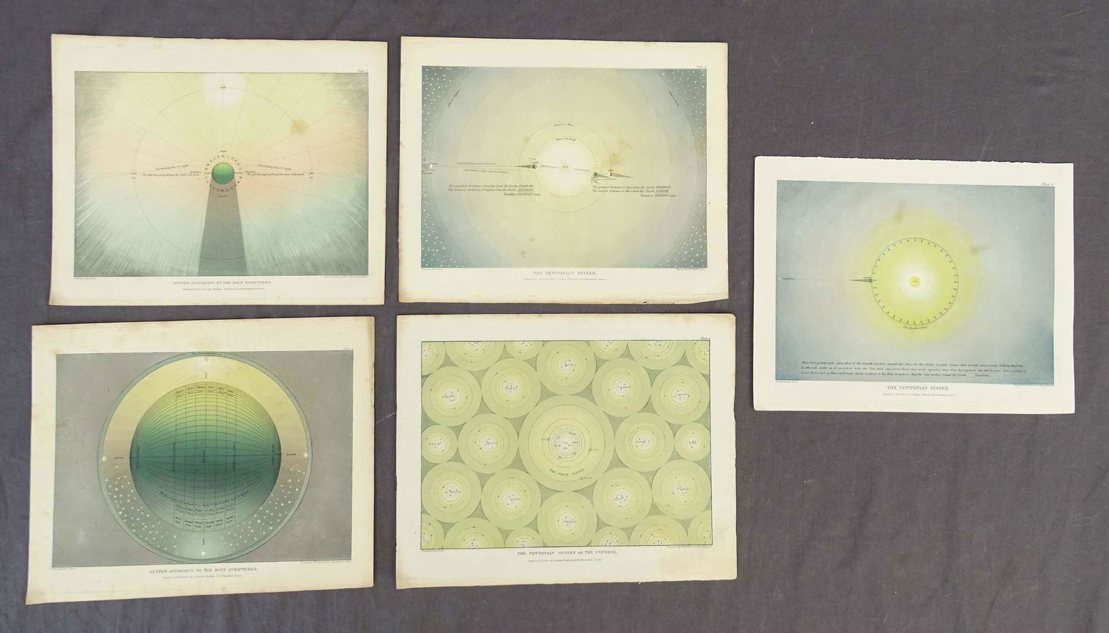 Early Astronomy Set of 5 Prints (1 of 6)