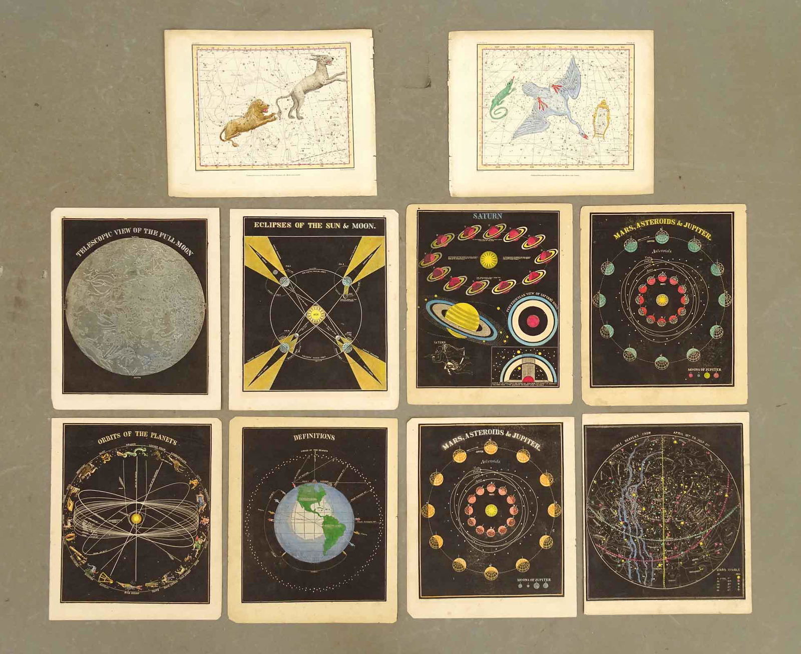 Group of Antique Astronomy Prints (10) (1 of 6)