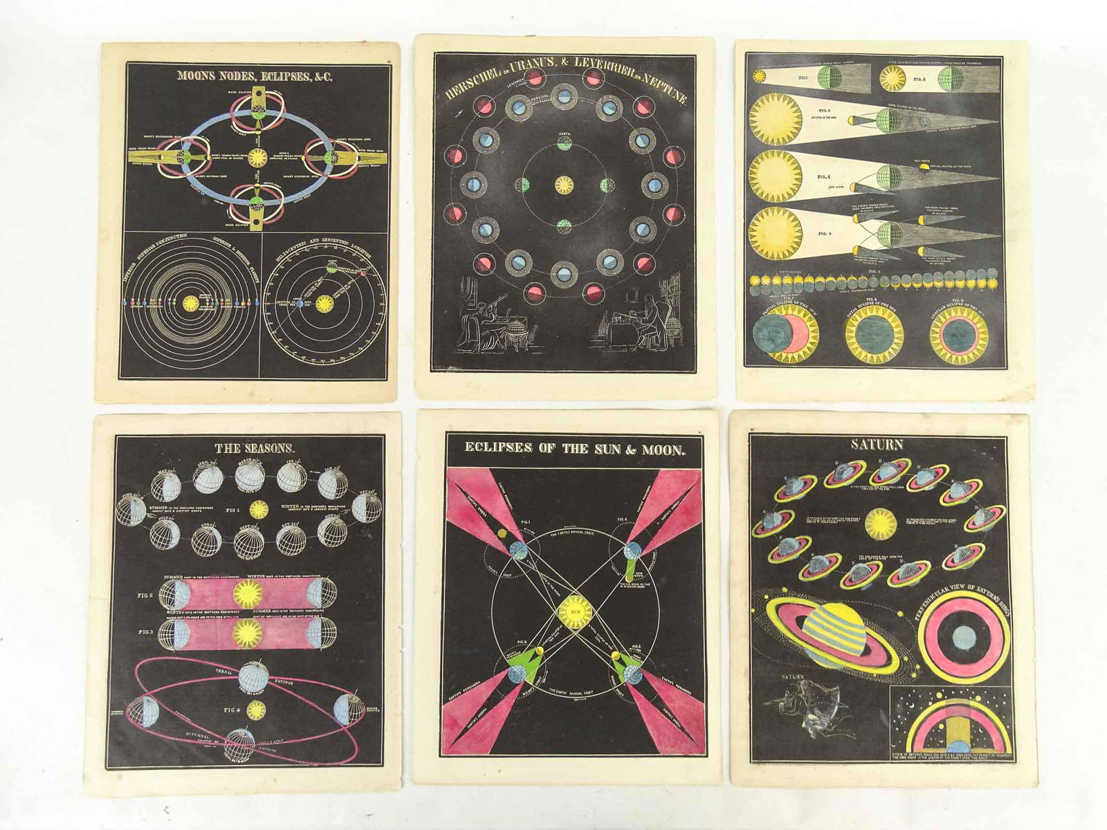 Early Astronomy Prints (6) (1 of 13)