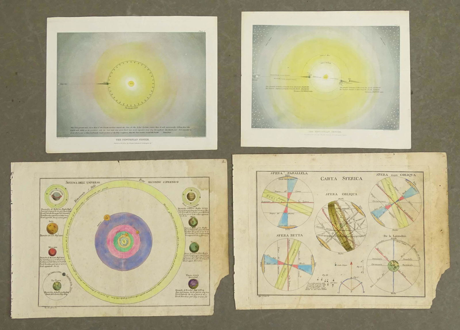 Astronomy Antique Print Group (4) (1 of 5)