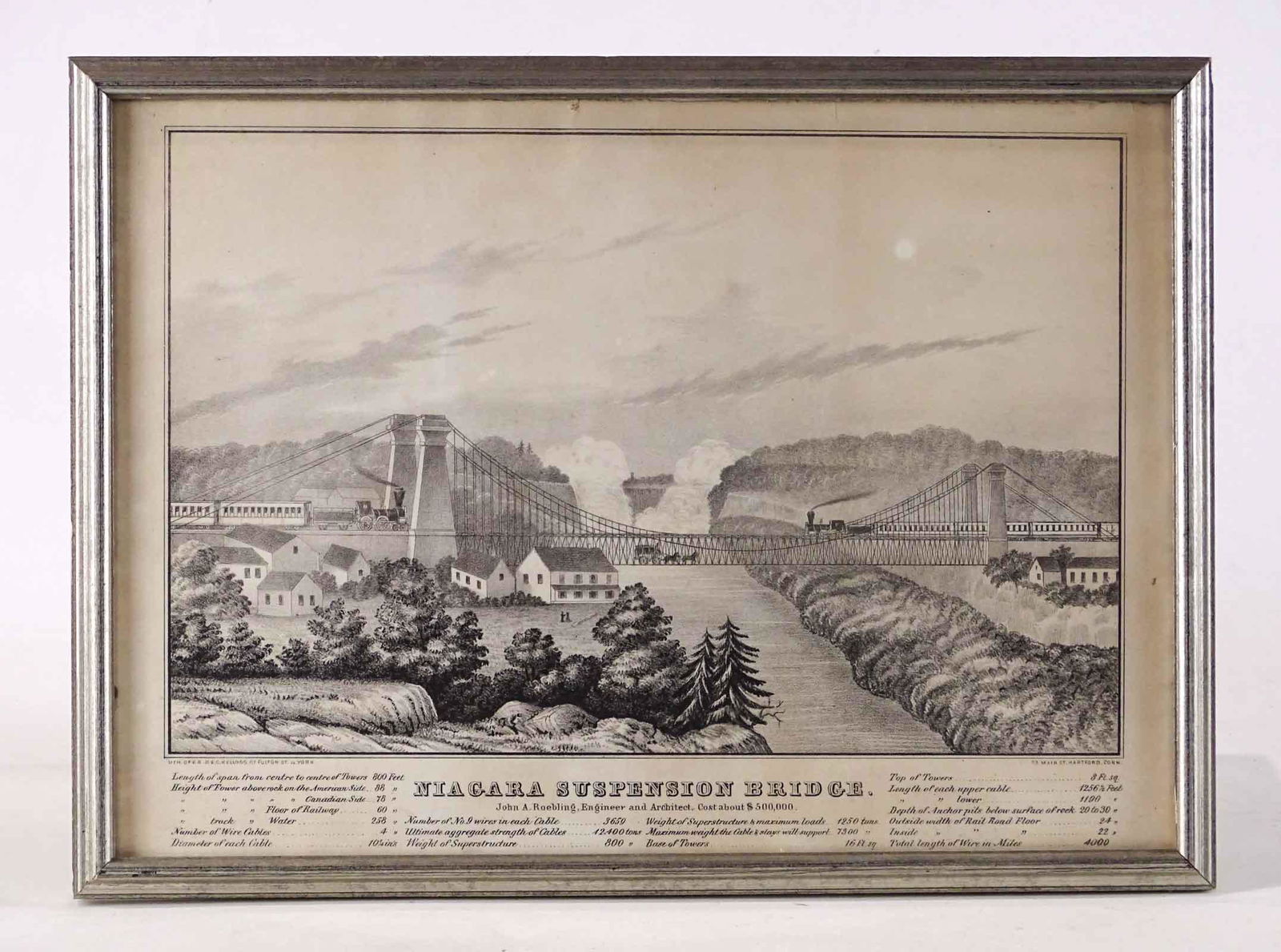 Niagara Bridge View (1 of 3)