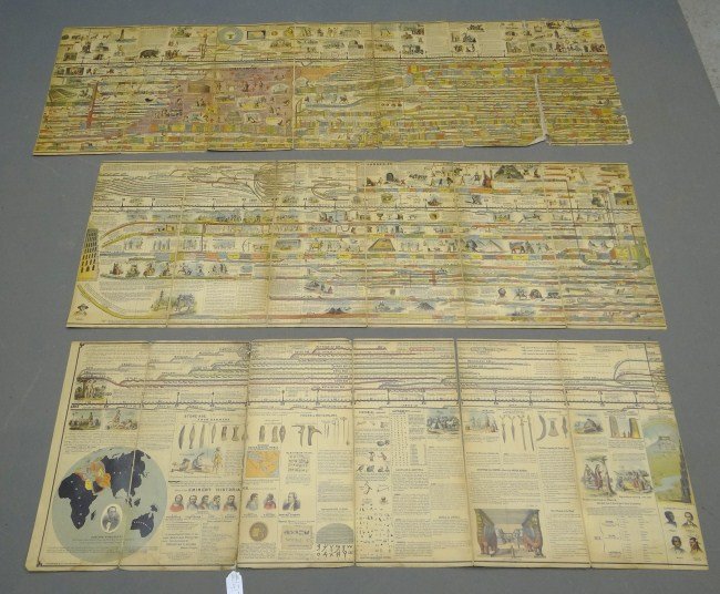 19th c. Religious Printed Map: Unusual 19th c. map marked "A Chronological chart of Ancient, Modern and Biblical History. Sychronized by Sebastian C. Adams, Salem Oregon". "Strobridge & Co. Lith. Cincinanati O." Folded in multi-pan