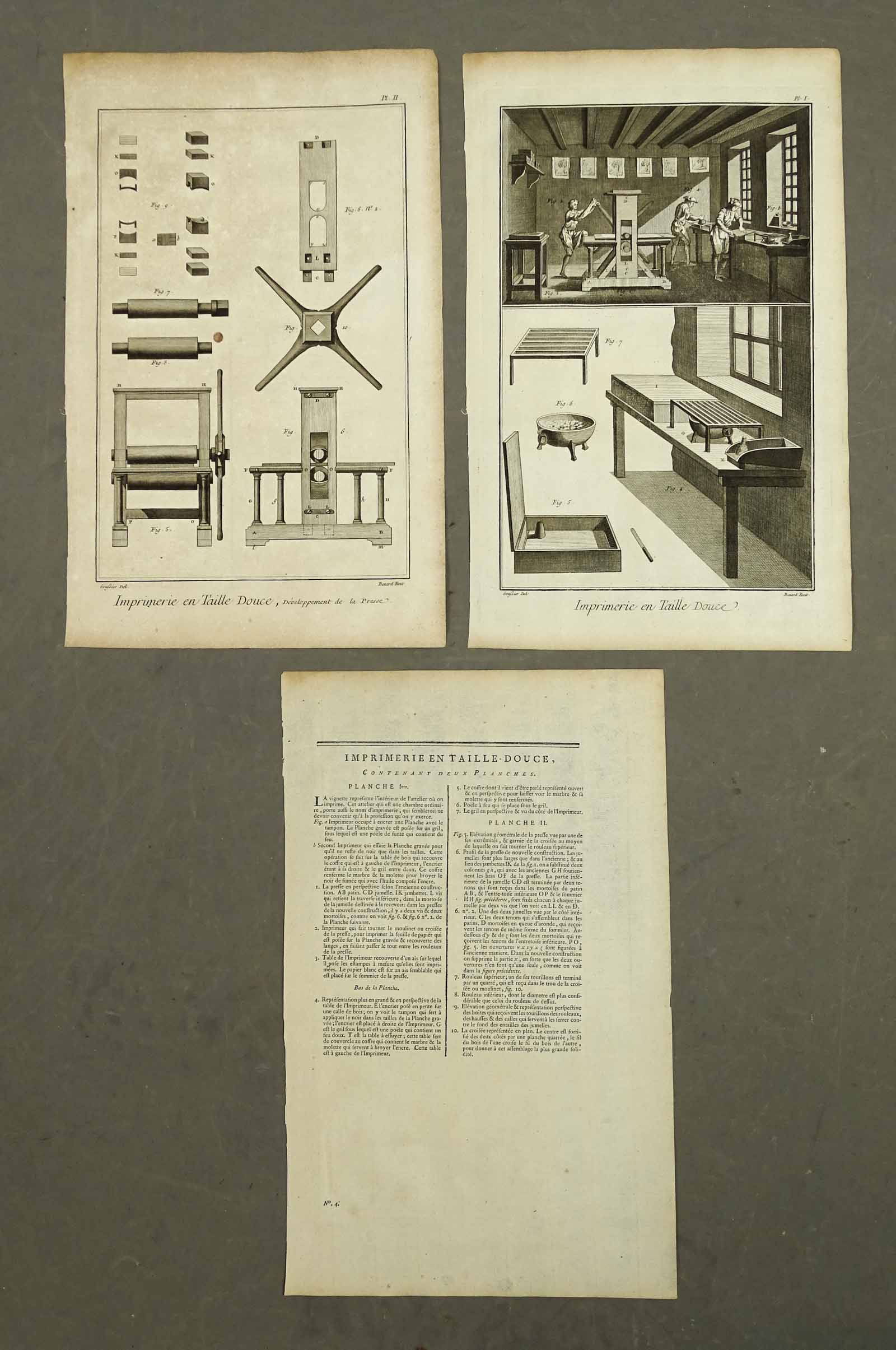 Diderot Antique Prints of Print Engraving (2) (1 of 6)