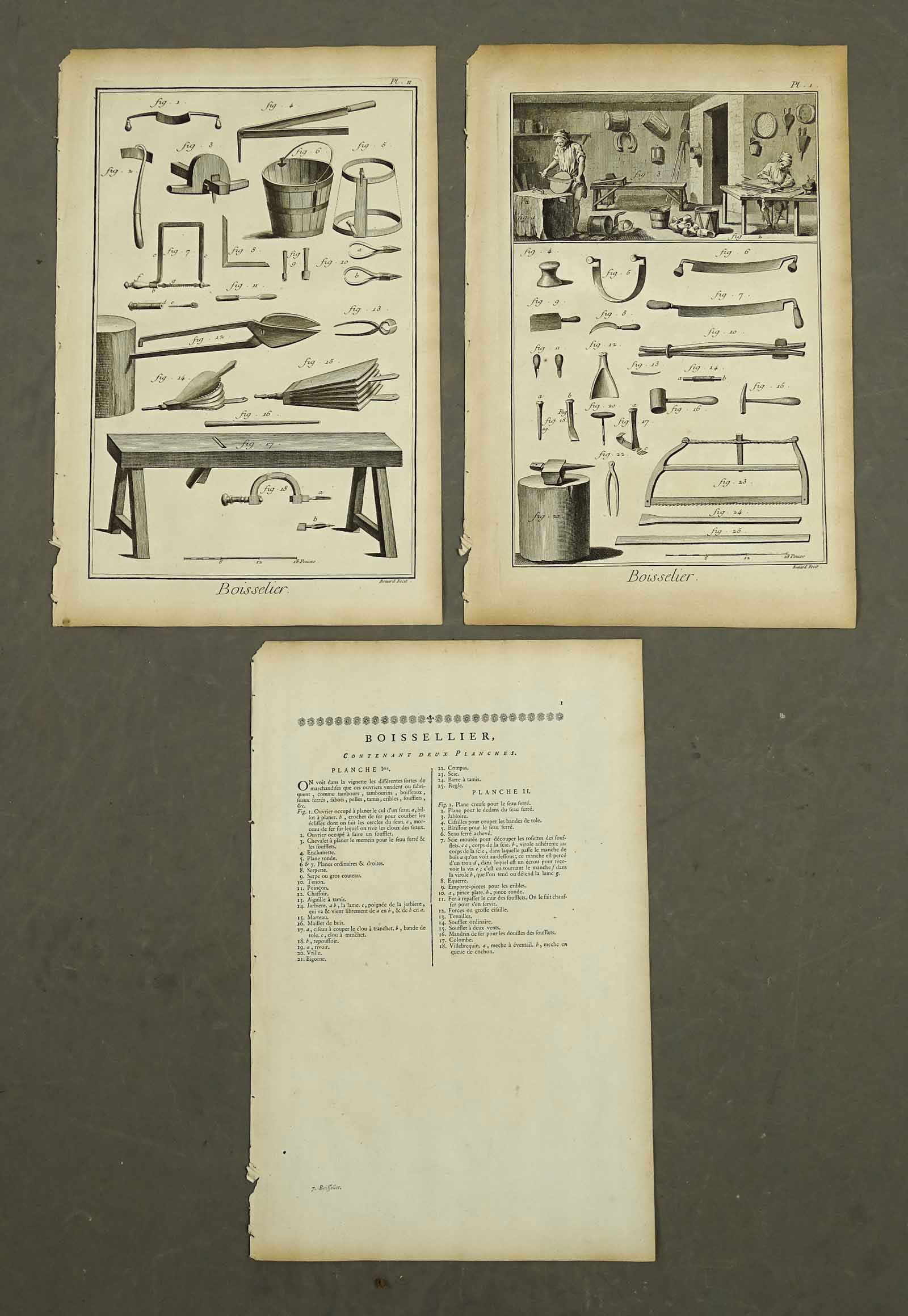 Diderot Antique Prints of Bucket Making (2): Boissellier, Plates 1 and 2. Diderot and d'Alembert, Encyclopedie des Sciences, Arts, Metiers. Paris: c. 1751-1770s, folio. 2 Engravings of the trade craft of making stave buckets, etc. Denis Diderot