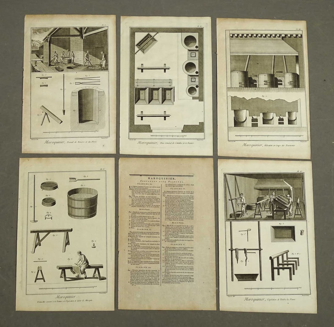 Diderot Antique Prints of Leather Making (5) (1 of 8)