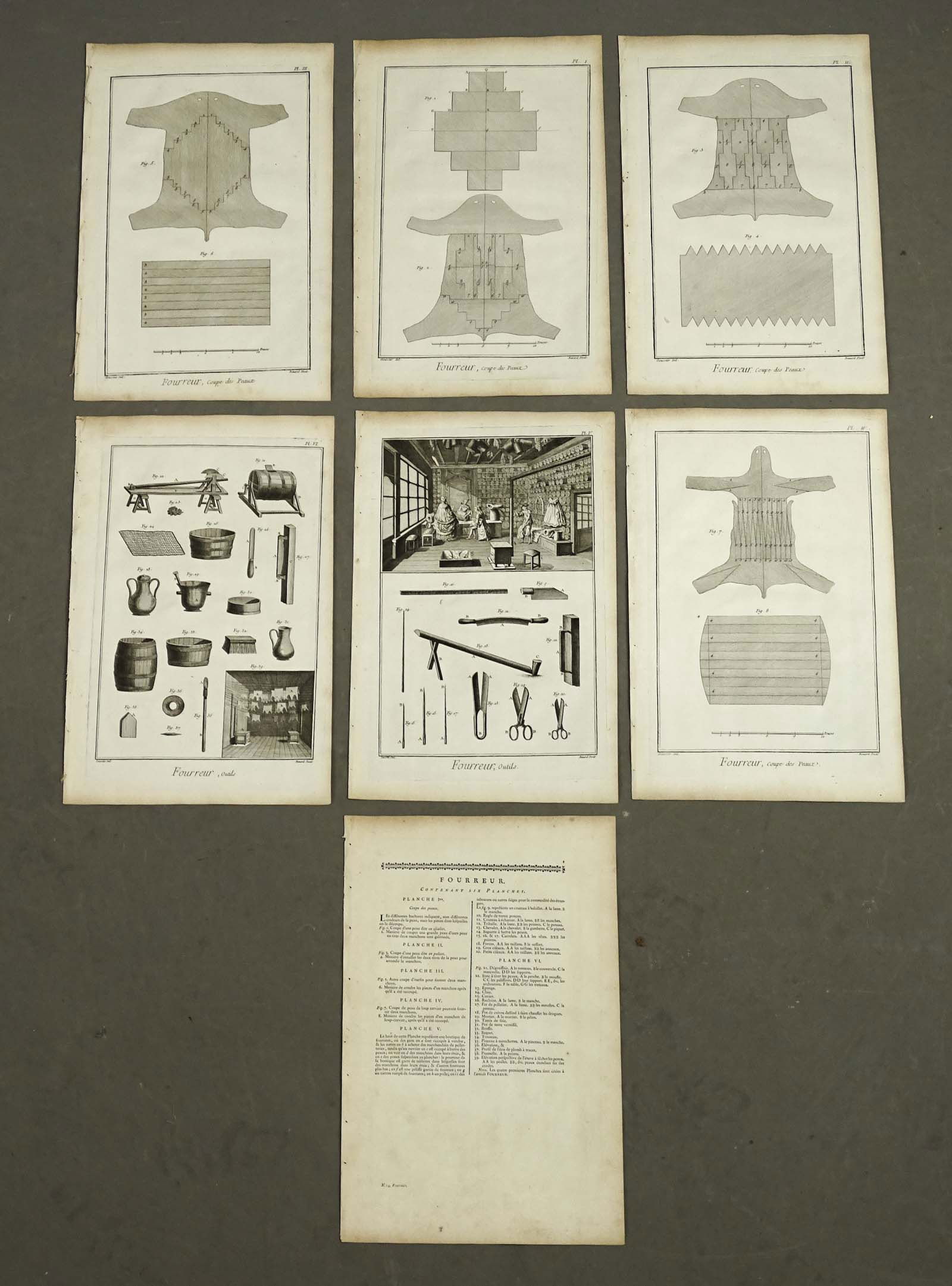 Diderot Antique Prints of Fur Clothing (6) (1 of 10)