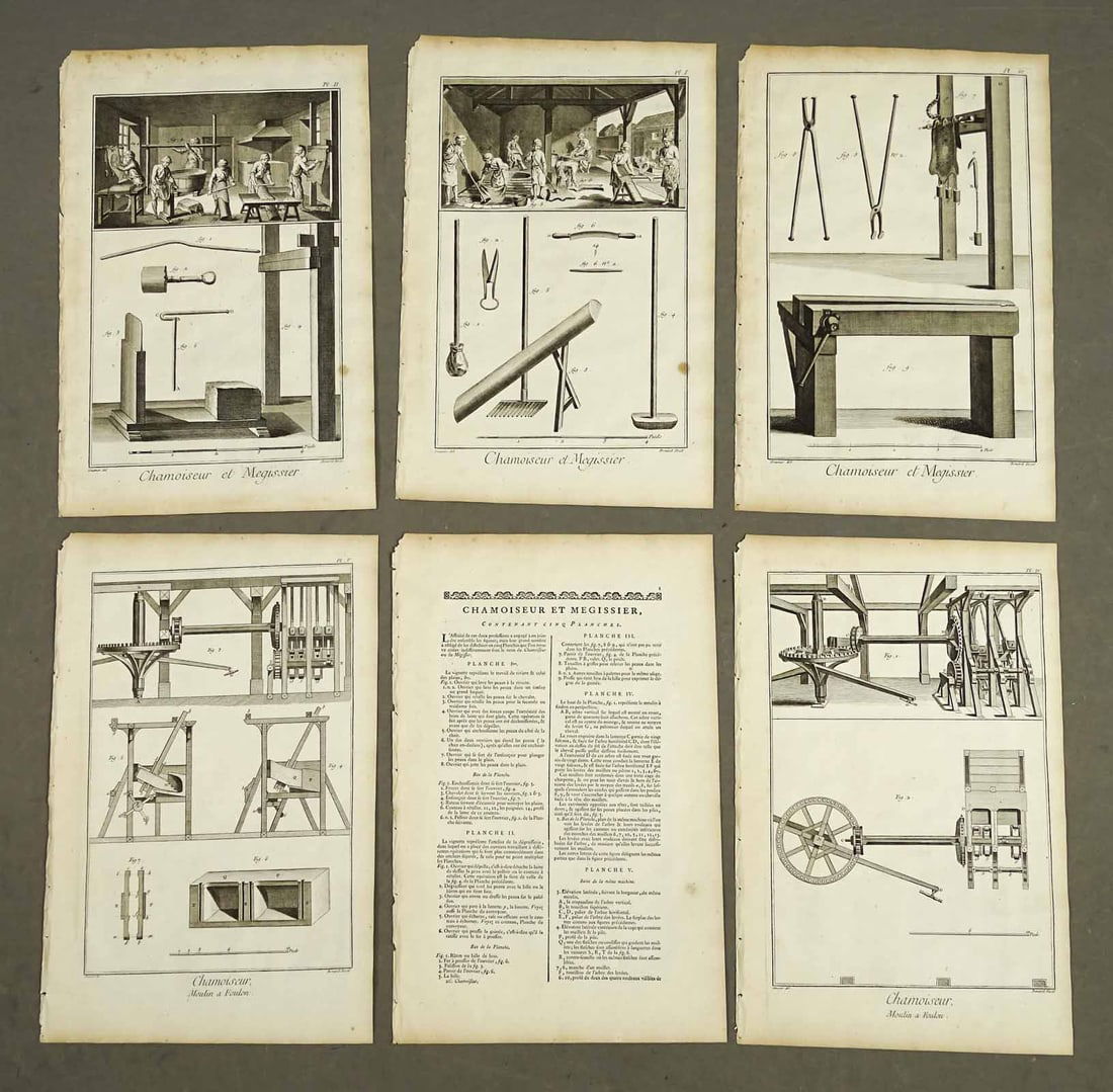 Diderot Antique Prints of Leather Making (5) (1 of 9)