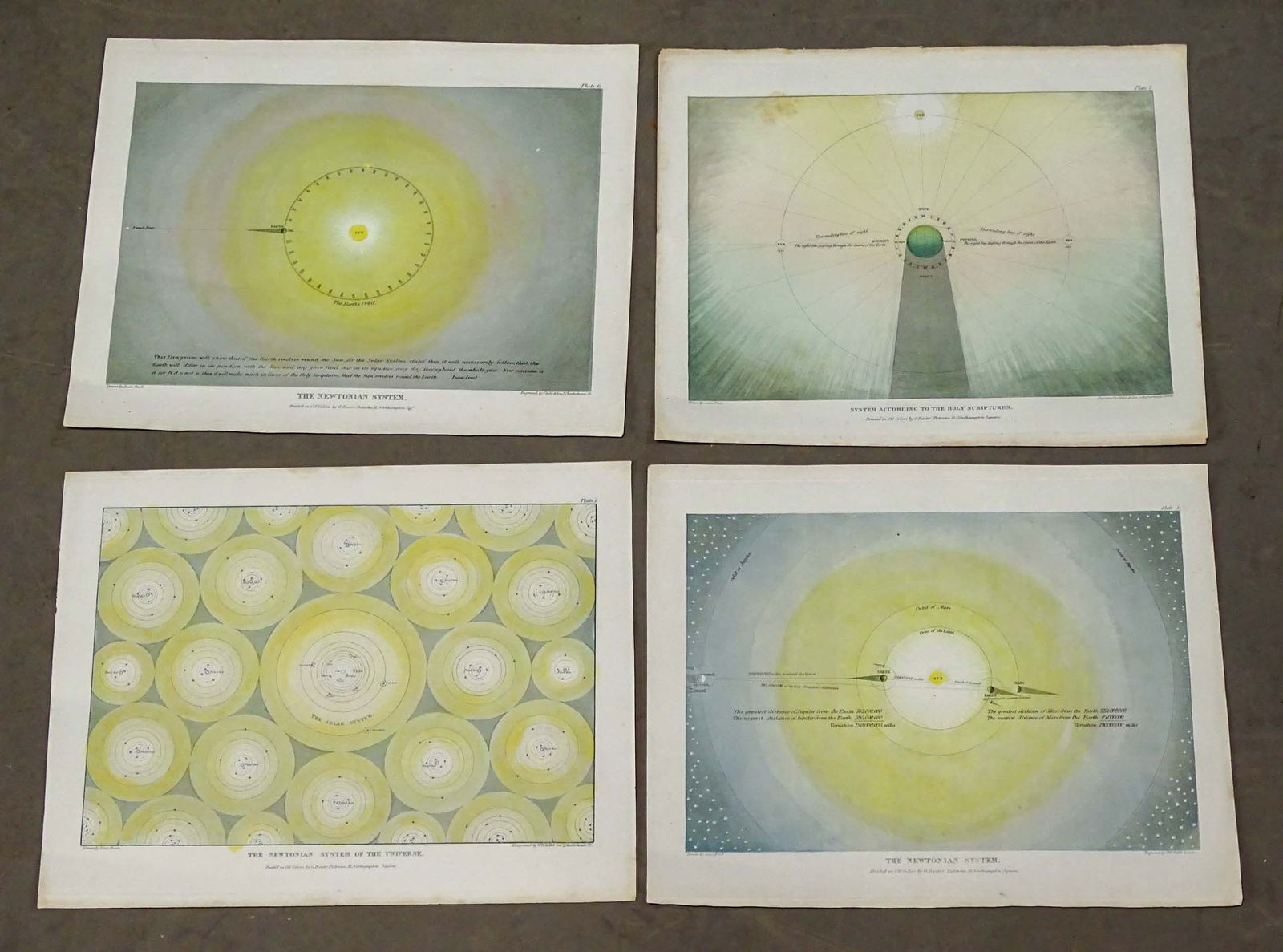 Baxter Astronomy Antique Prints Set (4) (1 of 6)