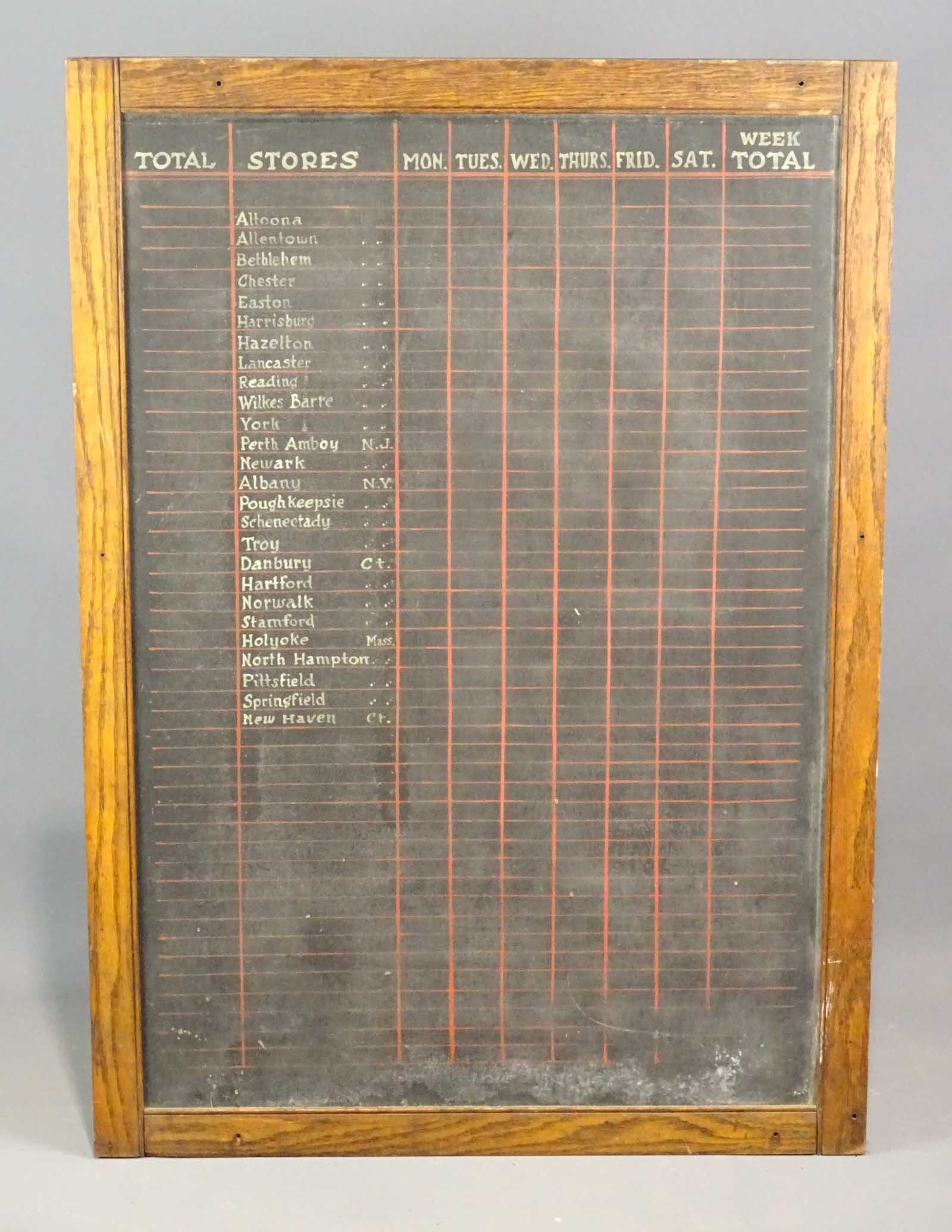Early Chalkboard Sign: Early chalkboard sign. Lists various store locations. Oak frame. Overall 42 1/2" x 30".