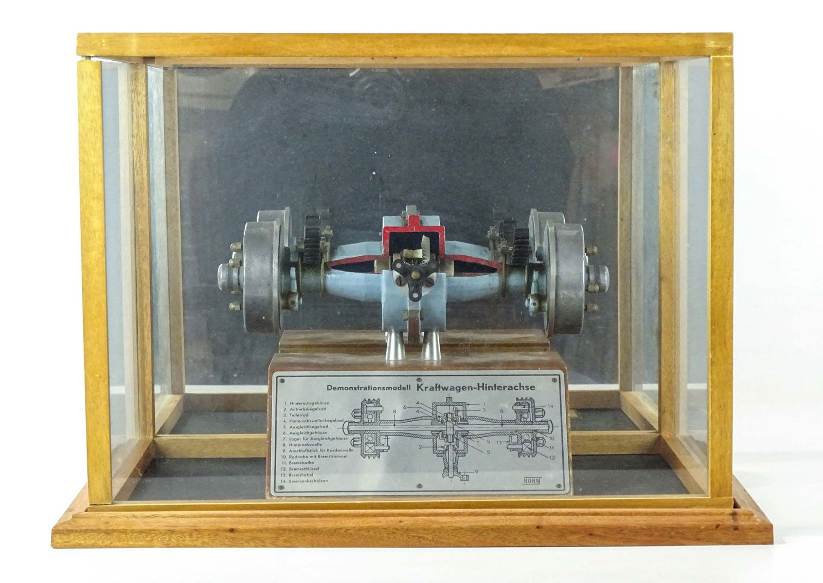 Automotive Training Model (1 of 8)