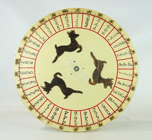 Game Wheel